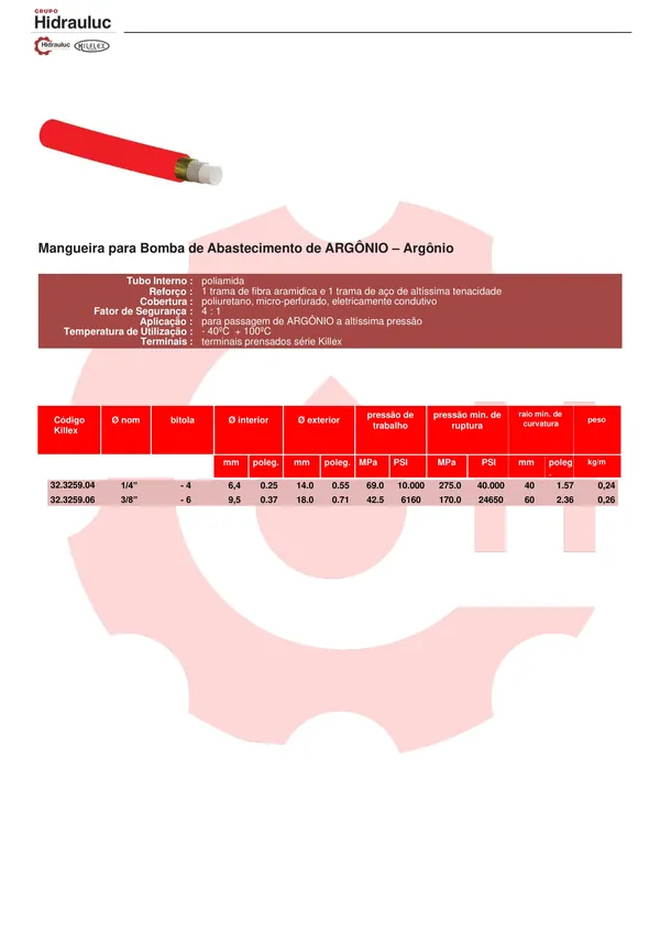 Mangueira Argonio